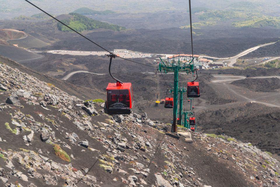 Etna